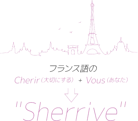 フランス語のCherir（大切にする） + Vous（あなた） 'Sherrive'